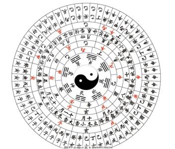u=3129632485，2166787919&fm=27&gp=0